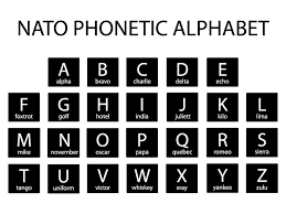 Ein alphabet σ = 1a1,.,aml ist eine geordnete menge von endlich vielen zeichen. Phonetic Letters In The Nato Alphabet