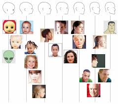 Universal Principles Of Design Baby Face Bias Biophilia Effect Cathedral Effect And Chunking Graphics Com Desi Principles Of Design High Forehead Graphic