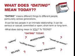 Yes, the term dating has many a definition: Teen Relationships What It Means To Be In Relationship And The Steps It Takes To Make It Healthy Ppt Download