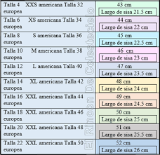 Tabla Para Recorrido De Manga Segun Contorno De Sisa Por Tallas Patrones De Camisa Tabla De Tallas Mujer Tabla De Medidas