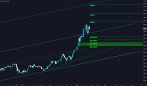 But this way, the value on its balance sheet is going up faster as the price of bitcoin rises. Gepn0pcq7c191m