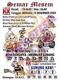 1 New Message Kode Syair Hongkong 13 Desember 2020 Forum Syair Togel Hongkong Singapura Sydney