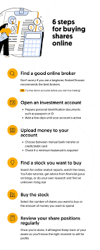 How Can I Trade Stocks Without A Broker Online, Save 38% - Umitochi.com.au