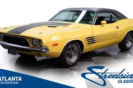 Image result for Yellow 1979 Challenger