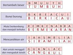 Simak kunci jawaban tts pintar level 31, 32, 33, 34, 35, 36, 37, 38, 39, 40 lengkap dan update di cademedia.com Kunci Jawaban Tema 5 Kelas 2 Halaman 34 35 36 37 38 39 40 41 42 Pembelajaran 4 Subtema 1 Pengalamanku Di Rumah Buku Tematik