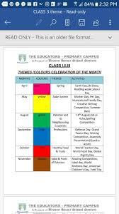 Pin By Soul On Njb Educators Reading Themes Theme Activity Education