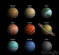 Uranus which objects in our solar system have long tails when. Beautiful Solar System S Nine Planets Vector Diagrams Planet Vector Solar System Planets Planets