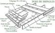 Pose shingles images