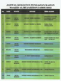Bata merah = 70 x 250 = 17.500 bh. Jadwal Kegiatan Rutin Pengajian Kajian Masjid Al Mujahidin