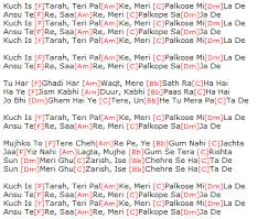 This phenomenon began to emerge at the end of the '90s. Music Instrument Guitar Chords Songs For Beginners Hindi