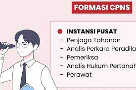 Contoh tes karakteristik pribadi (tkp). Download Formasi Cpns 2021 Pdf Pengumuman Formasi Cpns Dan Pppk 2021 Terbanyak Di Instansi Pusat Dan Daerah Portal Kudus