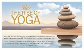 Yoga Styles A Guide To The Basics Fairmont Hotels Yoga Infographic Yoga Techniques Yoga