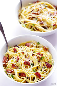 The Best Pasta Carbonara Recipe Gimme Some Oven Recipe Spaghetti Recipes Easy Italian Recipes Easy Recipes