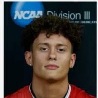 100+ "Milot" profiles