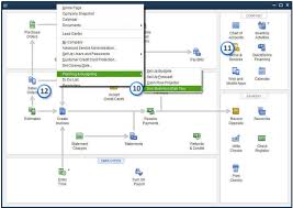 Learn how to reconcile your accounts so they match your bank and it's recommended to reconcile your checking, savings, and credit card accounts every month. Quickbooks Desktop Premier Software 2021 Reviews Preise Live Demos