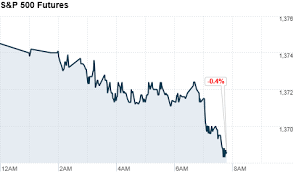 dow futures cnn us oil importers