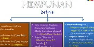 9 0 = 1 aturan 11: Pengertian Himpunan Himpunan Kosong Dan Himpunan Semesta Halaman All Kompas Com