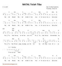 40 Trend Terbaru Not Angka Lagu Natal Dari Pulau Dan Benua Inspiratif Galeri