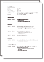 Bewerbung Und Lebenslauf Ausbildungsplatz Kfz Mechatroniker Vorlagen Zum Download