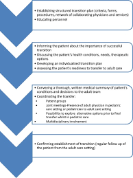 Turner Syndrome Transition From Childhood To Adolescence Metabolism Clinical And Experimental