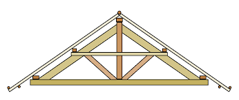 Yandex.translate works with words, texts, and webpages. Http Sulang Org Sites Default Files Sulanglextopics024 V1 Pdf