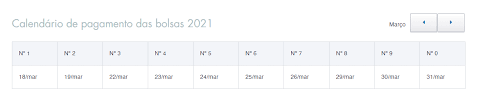 O calendário bolsa família 2021 é uma ferramenta que auxilia os beneficiários a saberem quando poderão sacar o seu benefício. Calendario Bolsa Familia 2021 De Marco Saiba Quem Recebe Hoje 25 03 Dci