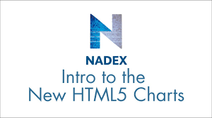 Introduction To Nadex Html5 Charting Tools