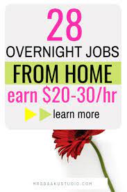 Overnight Work From Home Jobs Or Night Jobs To Earn Money Today Work From Home Jobs Earn Money Today Night Jobs