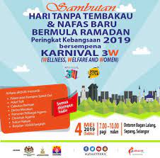 Poster kesihatan mulut terbitan jknt. Kkmalaysia On Twitter Sambutan Hari Tanpa Tembakau Dan Nafas Baharu Bermula Ramadan Akan Dirasmikan Menteri Kesihatan Ds Drdzul Di Dataran Bagan Lalang Sepang Tarikh 4 Mei Bermula Jam 7pagi Ramadan Waktu Terbaik