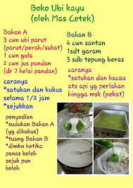 Pin By Asus Zenfone On Koleksi Resepi Mas Cotek Dessert Appetizers Traditional Cakes Indonesian Food