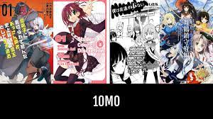 10mo | Anime-Planet