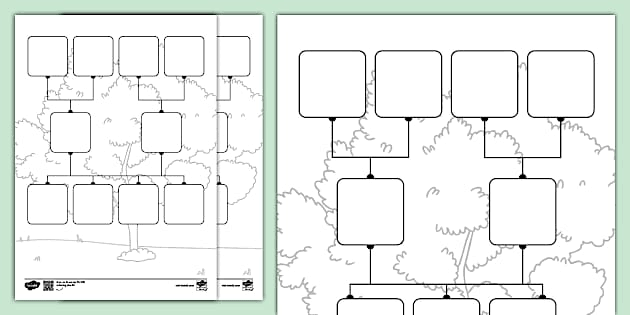 Editable Family Tree Coloring Pages | Printable - Twinkl
