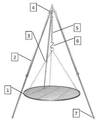 Durch Das Grillen Auf Einem Schwenkgrill Wird Das Fleisch Viel Saftiger Und Der Geschmack Intensiv Schwenker Grill Schwenkgrill Selber Bauen Grill Selber Bauen