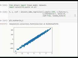 Scikit Learn Or Sklearn Is A Powerful Machine Learning Library In Python Master These Sklearn Tips Tricks And Hacks To In 2020 Data Science Linear Regression Data