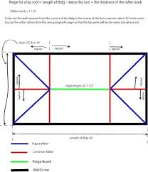 half hip roof calculator leery info