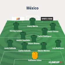 Ciudad de méxico ✓ te explicamos todo sobre la ciudad de méxico, dónde se ubica y cómo es su población. Seleccion Mexicana La Posible Alineacion Contra Islandia Que Mandaria Tata Martino Futbol Total