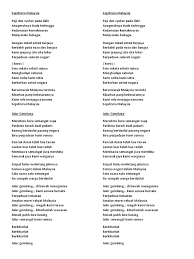 The very first version of the sejahtera malaysia song, which is a patriotic song during tun dr mahathir mohamad's leadership. Lagu Patriotik Sejahtera Malaysia Lyrics