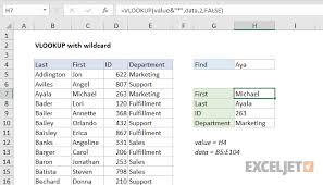 Excel Formula Partial Match With Vlookup Exceljet