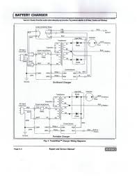 Every day in every auto repair forum i see people ask for a car wiring diagram. Diagram Yamaha 48 Volt Wiring Diagram Picture Full Version Hd Quality Diagram Picture Meridiansdiagram Seicarrara It