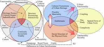 Image result for Malacca Blue 1990 Vista