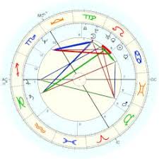 Catherine Vautrin, horoscope for birth date 26 July 1960, born in Reims,  with Astrodatabank biography