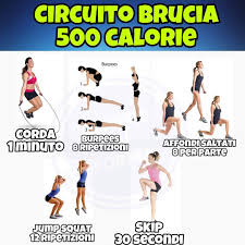 Pin Su Esercizi