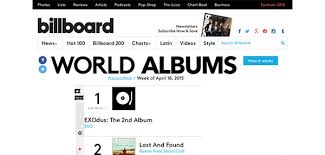 42 Always Up To Date Billboard World Albums Chart