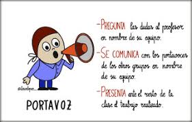 Por lo tanto, el femenino es la portavoz. Aprendizaje Cooperativo Portavoz Lengua Castellana Y Literatura