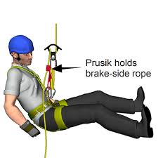 The last rappeller to descend constructs a retrievable rappel point and rappels down. Rope Rescue Rappelling