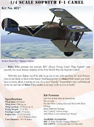 Skyhawks, about his newest project, a 1/3rd scale sopwith camel. Balsa Usa 1 4 Scale Sopwith Camel