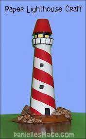 The lighthouse man offers more lighthouse kits and wood working plans than any other manufacturer. 60 Lighthouse Crafts Ideas Lighthouse Crafts Crafts Lighthouse