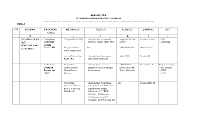 Galery pokja 2 this entry was posted on januari 7 2012 in 33. Doc Progam Kerja Rifka Humaida Academia Edu