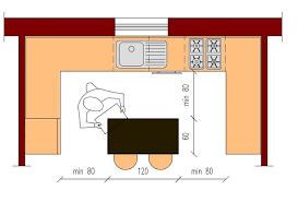 Trova tantissime idee per misure moduli cucine. Cucina Con Isola O Penisola Dimensioni Architettura A Domicilio