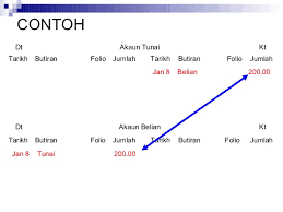 Ini merupakan topik yang sangat menarik dan penting dalam sejarah… Bab 4 Simpan Kira